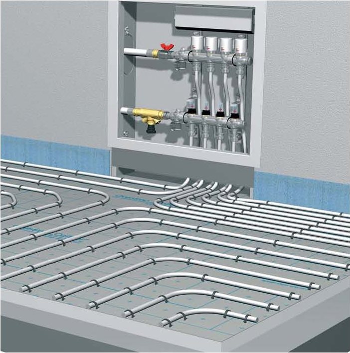 Instalace vody podlahového vytápění
