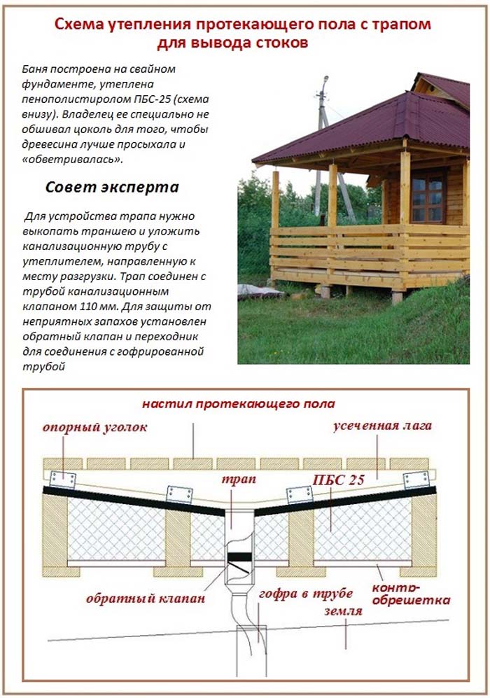 Торт для сына на день рождения своими руками Торт для сына на день рождения своими руками