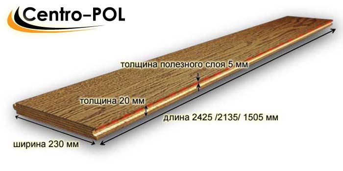 Стандартные габариты паркетной доски паркетная доска орех