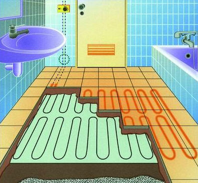 электрический теплый пол в ванной
