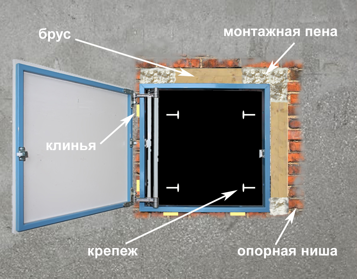 Установка люка на ниву