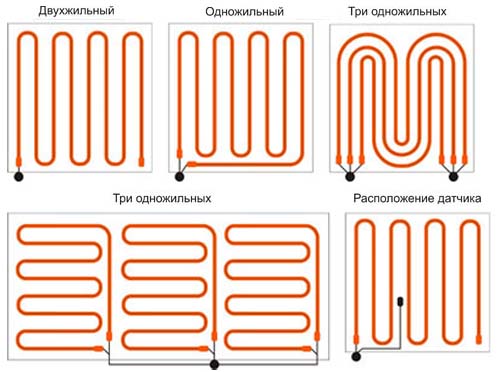 Пола